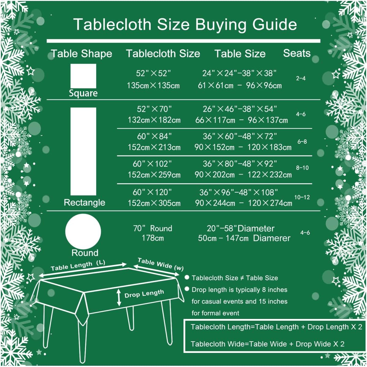 SASTYBALE Christmas Tablecloths Rectangular, Jacquard Xmas Table Cloth with Poinsettia Flowers, Spill Proof Heavy Duty Table Cover for Parties Winter Holiday Decor (Rectangle, 52" x 70", Green)